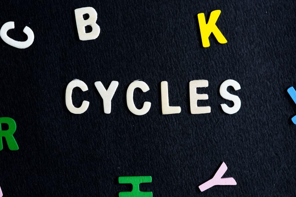 Cycles Word PixaHive